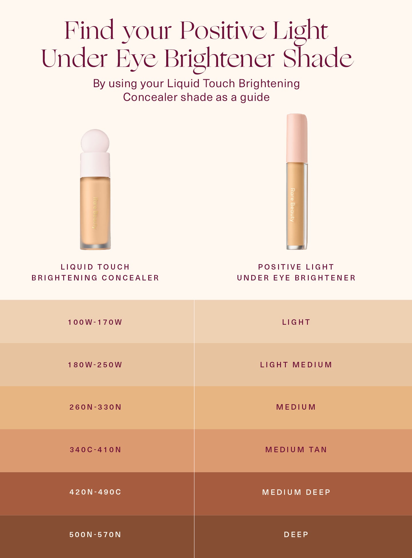 positive light under eye brightener positive light under eye brightener